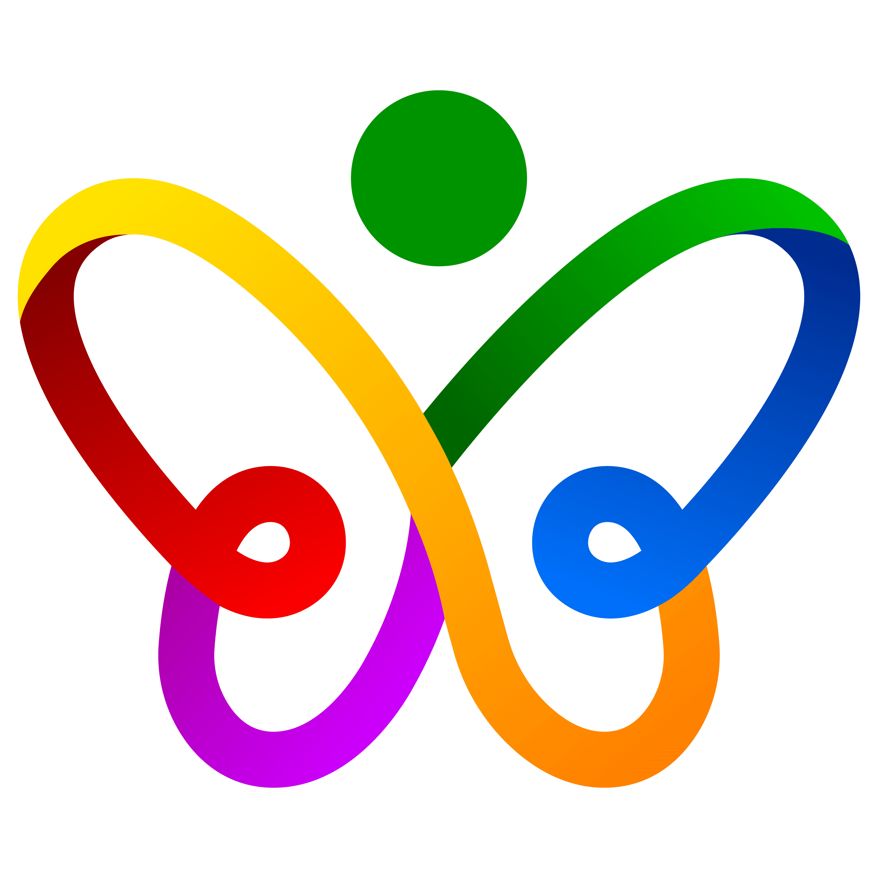 NCS